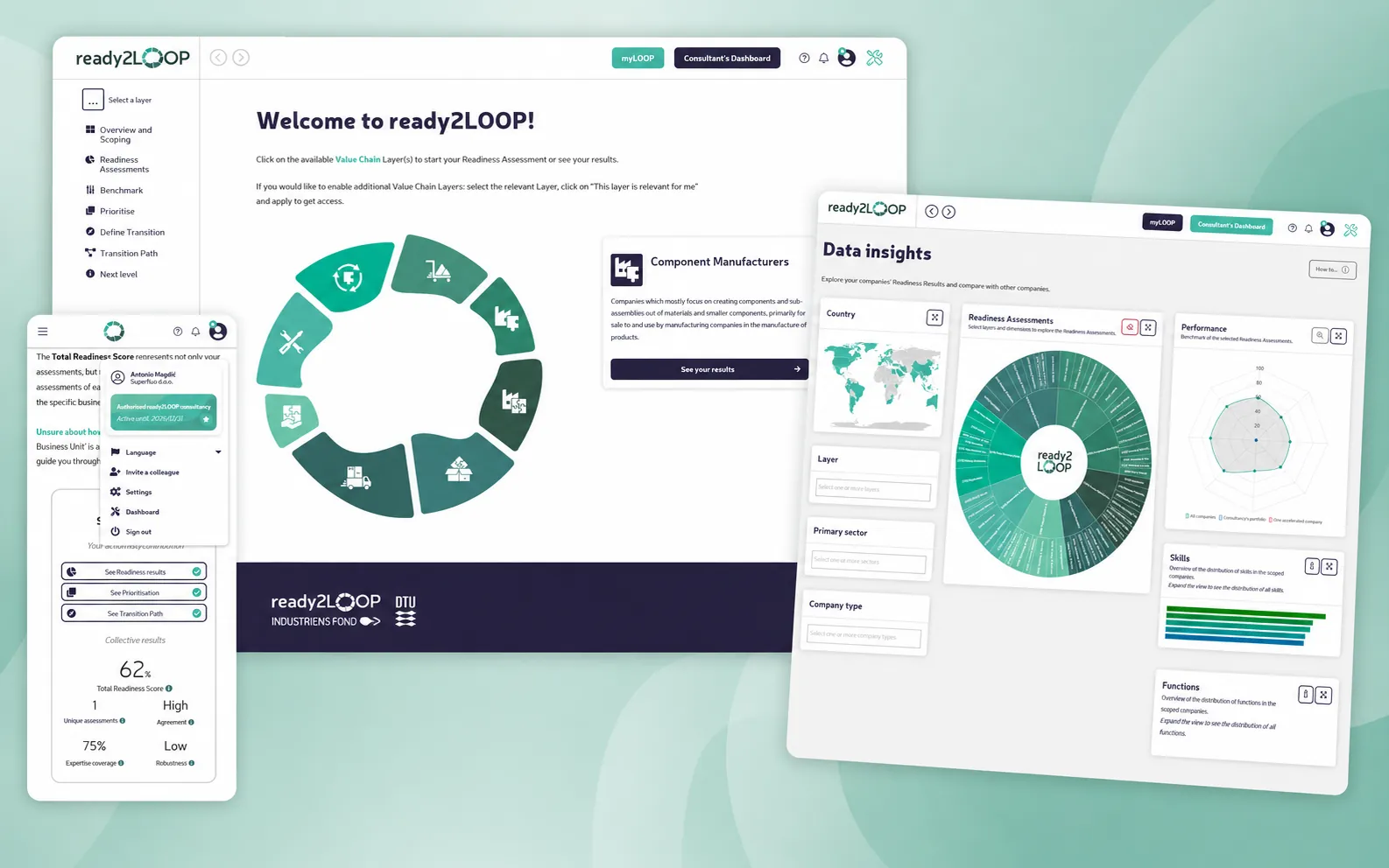 ready2LOOP circular economy assessment platform